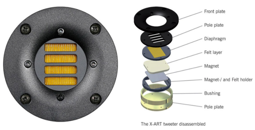 Adam F Series Tweeter